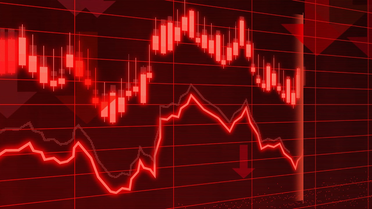 An image of a trading chart