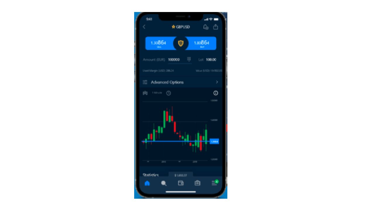 AvaTrade mobile interface